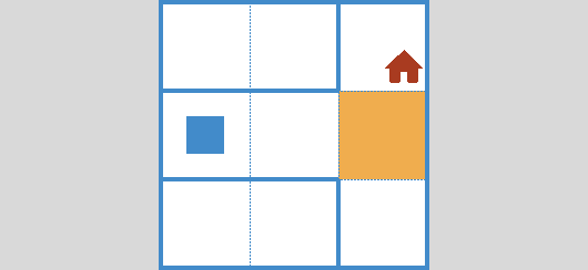ifelse3 – Environment 1