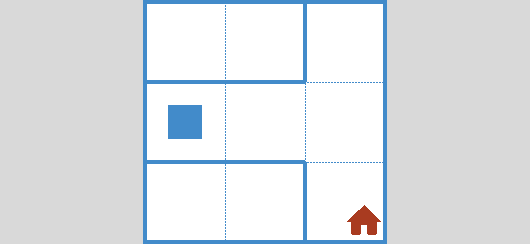 ifelse3 – Environment 2