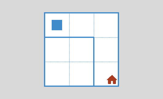ifelse6 – Environment 1