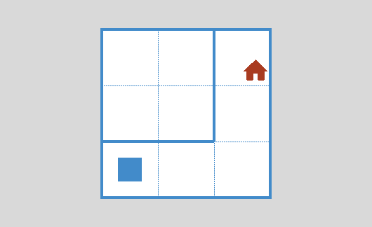 ifelse6 – Environment 3