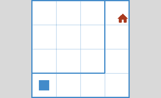 ifelse6 – Environment 4
