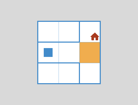 ifelse7 – Environment 1