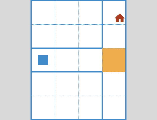 ifelse7 – Environment 3