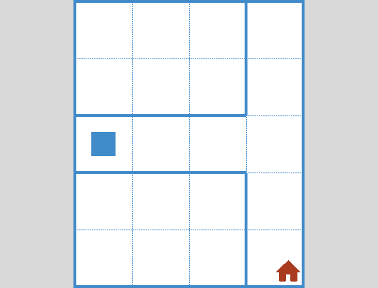 ifelse7 – Environment 4