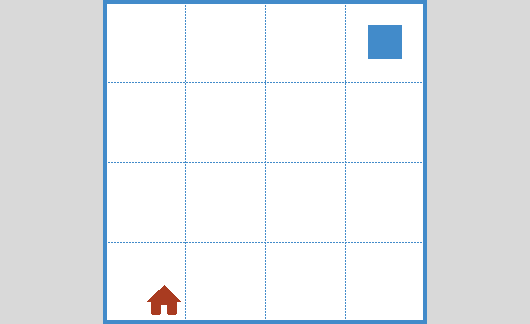 ifelse9 – Environment 2