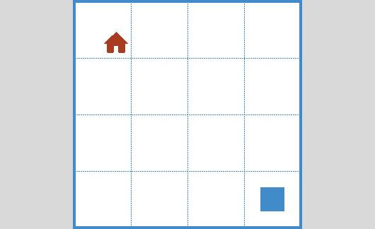 ifelse9 – Environment 3