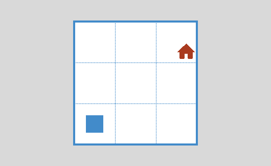 ifelse9 – Environment 4