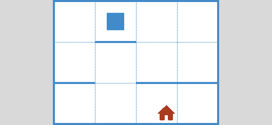intro13 – Environment 1