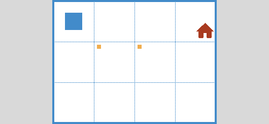 intro15 – Environment 1