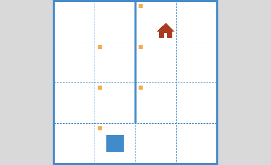 intro19 – Environment 1