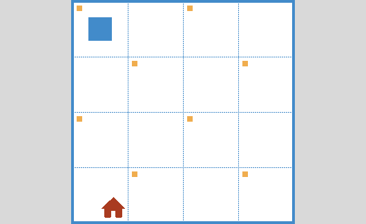 intro21 – Environment 1