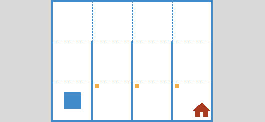 intro22 – Environment 1