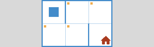intro8 – Environment 1