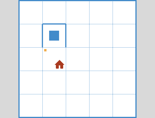 rcompound1 – Environment 1