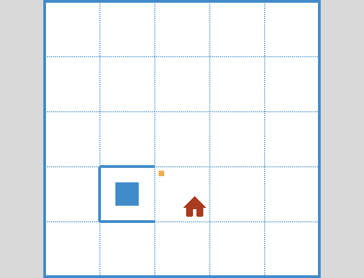 rcompound1 – Environment 2
