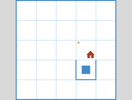 rcompound1 – Environment 3