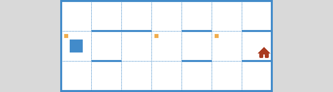 rcompound2 – Environment 1