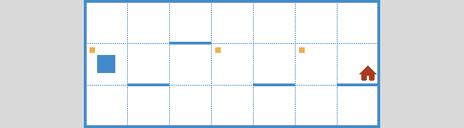rcompound2 – Environment 2