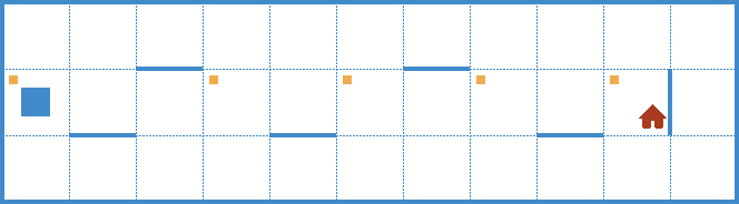 rcompound2 – Environment 4