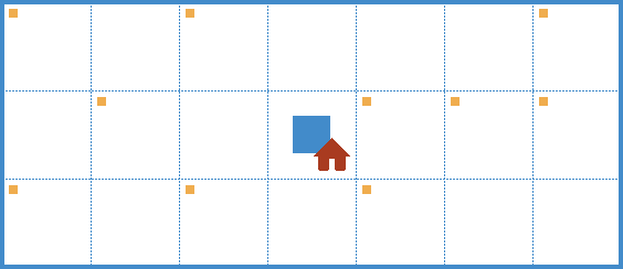 rfun1 – Environment 1