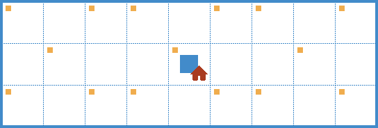 rfun2 – Environment 1