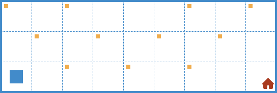 rfun3 – Environment 1