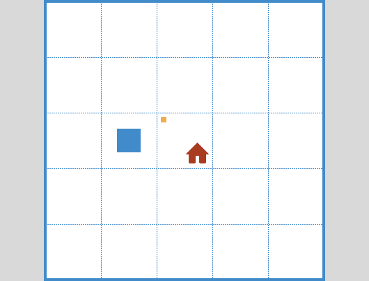 rif1 – Environment 2