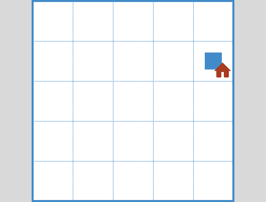 rif1 – Environment 3