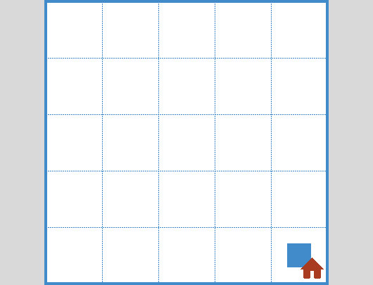 rif1 – Environment 4