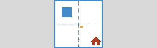 rifelse1 – Environment 1