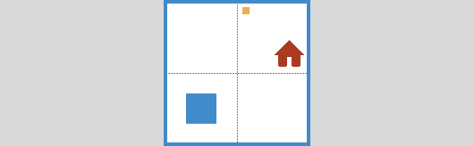 rifelse1 – Environment 2