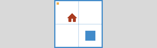rifelse1 – Environment 3