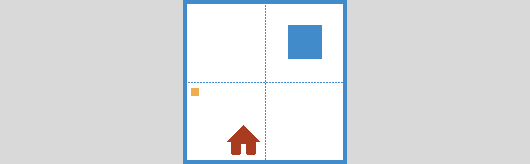rifelse1 – Environment 4