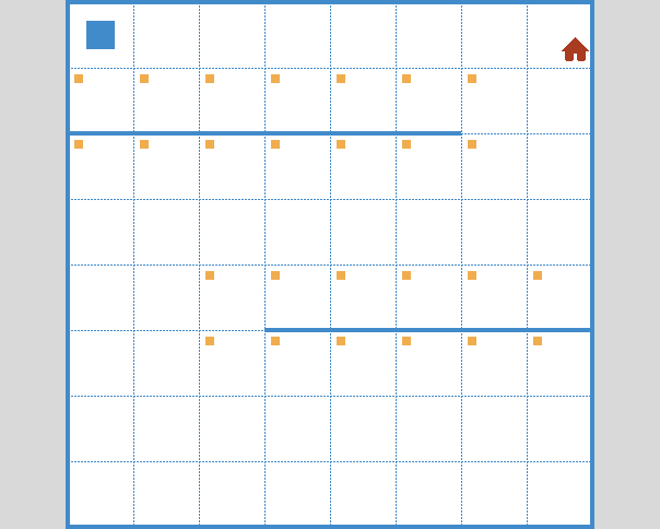 rw1 – Environment 2