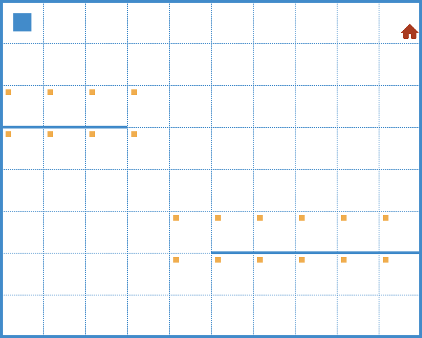 rw1 – Environment 3