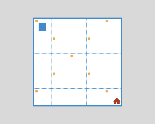 rw4 – Environment 1