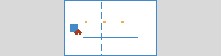 rw5 – Environment 1