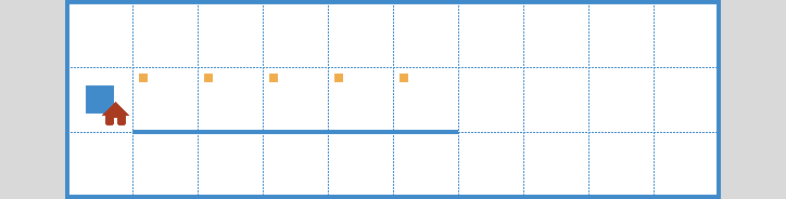 rw5 – Environment 4