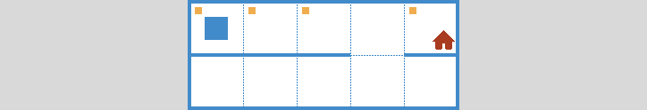 rw6 – Environment 1