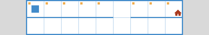 rw6 – Environment 2