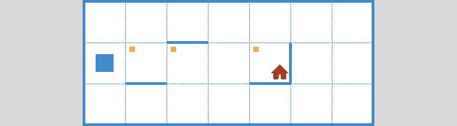 rwif1 – Environment 2