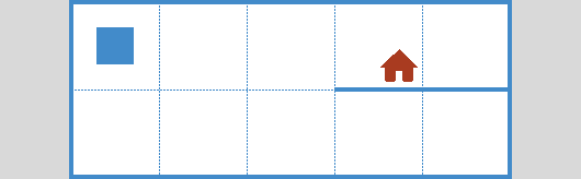 w10 – Environment 1