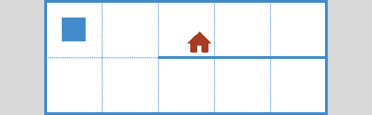 w10 – Environment 2