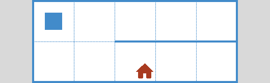w11 – Environment 2