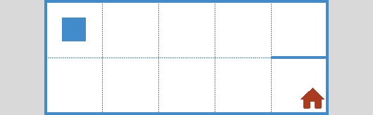 w11 – Environment 3