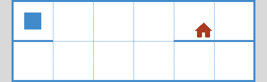 w12 – Environment 2