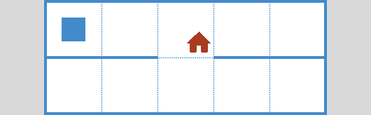 w13 – Environment 2