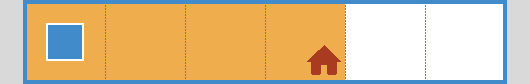 w19 – Environment 1
