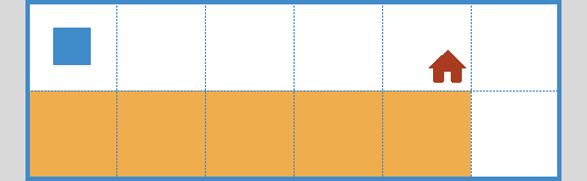 w20 – Environment 2