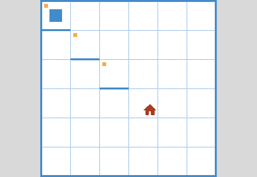 w24 – Environment 2